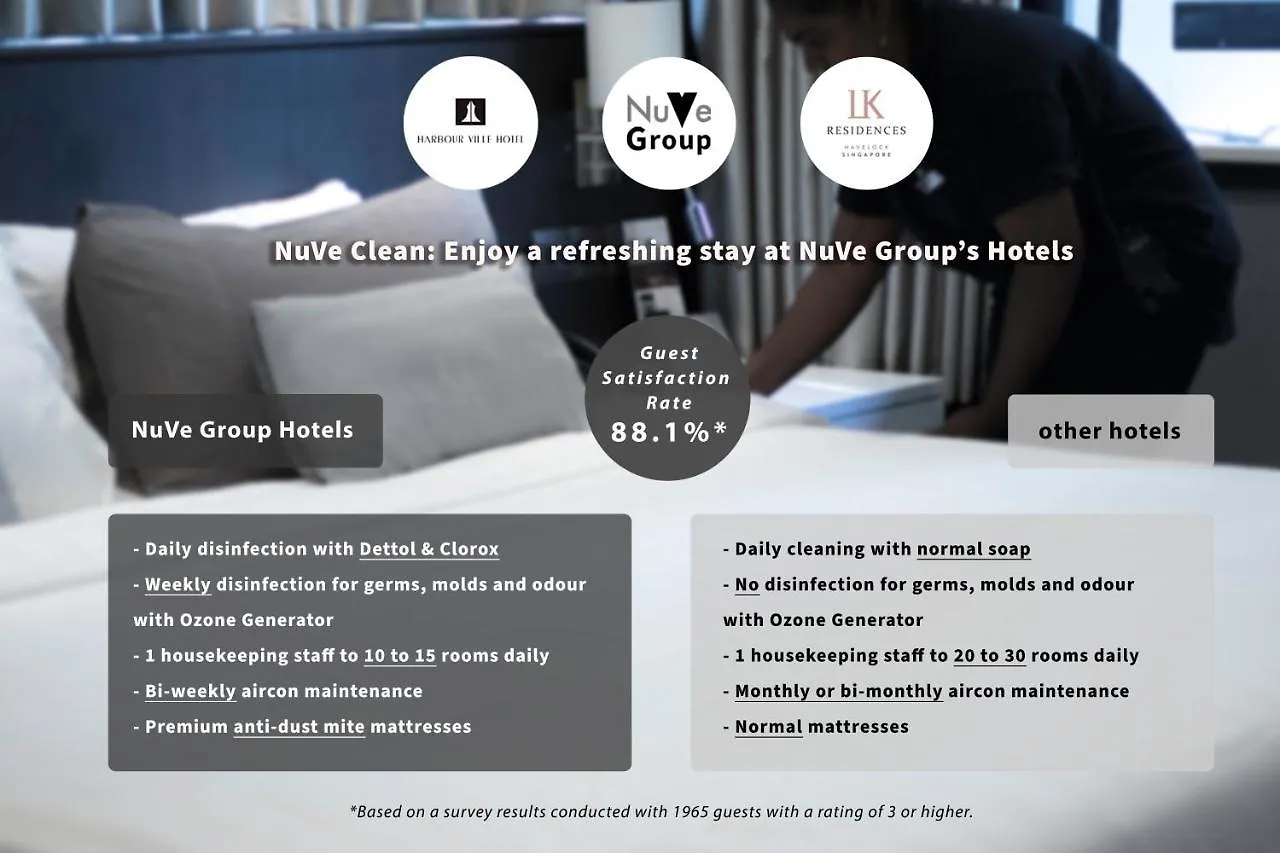 Hotel Nuve Stellar Singapore 3*,  Singapore
